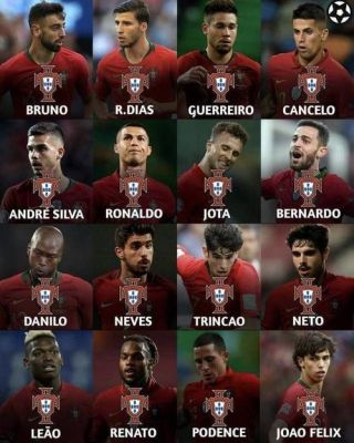 葡萄牙足球队世界排名？葡萄牙低级别球队