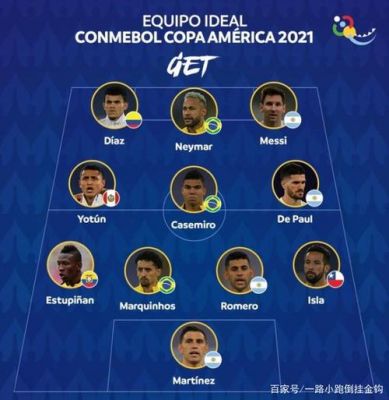 2018年世界杯阿根廷队的首发阵容有哪些人？葡萄牙老将爱德华多