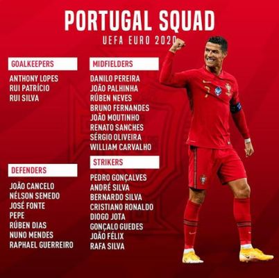 葡萄牙球队名单？足球葡萄牙队员名单